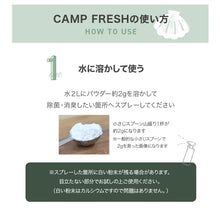 画像をギャラリービューアに読み込む, CAMP FRESH ボトル+パウチセット