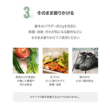 画像をギャラリービューアに読み込む, CAMP FRESH ボトル+スプレーセット