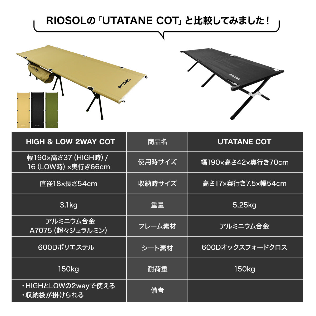 週末限定セール‼️アルピンコット2点セット売り‼️ アウトレット】HIGHI＆LOW 2WAY コット（TAN）訳アリ – RIOSOL